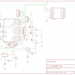 Quasar schematic